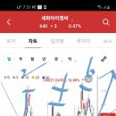 (주)더아이엠씨 이미지