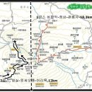 백록담농수산
