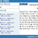 드림타운공인중개사사무소 이미지
