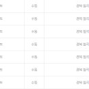 그린로또복권 이미지