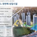카페오씨엘