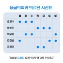 오늘도365의원 이미지
