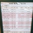 과학과 생각을 잇(IT)다 이미지