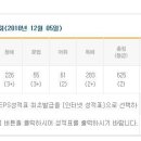 텝스 점수 625면 되는 건가요?? 이미지