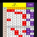 1146회 5수중1(압축2수) 이미지