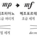메조피아노교습소