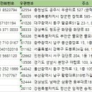 송계축산 이미지