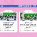 아르숲 생활문화센터 | 춘천 문화소식 아르숲데이 프로그램 민화봄 그려봄소개해요