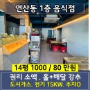연제구-046 네이버블로그