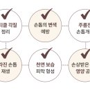 미네네일 - 아산시 삼동로40번길 6 | 미네네일