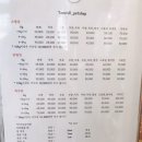 텐즈힐 애견미용 이미지