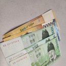 🌹 딥티크 롬브르 단 로 (EDP) / 외간 여자의 향에 끌려서 산 만족스러운 향! / 솔직 리뷰