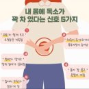 온열방