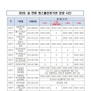 최동석내과의원 이미지