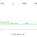 클로버메디케어 이미지