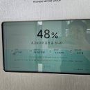 강서농수산물시장 e-pit 사용 후기.(feat. ev6 e-pit 충전 후기)