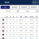 바다가좋아 이미지