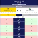 오늘자 ASL S21(스타리그) 결승전 결과 (박상현Z vs 이영호T) 이미지