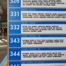 버스터미널 로타리  읍사무소 이미지