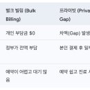 가야메디케어