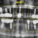 구미이튼365치과의원 이미지