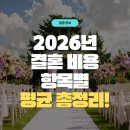 디딤돌결혼정보 | [결혼정보] 결혼 비용 항목별 평균 총정리 2026 - 실제로 얼마 들었을까?