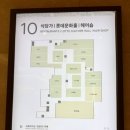 더 디얼스 롯데백화점 영등포점