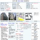 [12.16] 2010-8842 서울시 은평구 구산동 3-35 엠티빌 201호 이미지