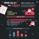 다인복싱&크로스핏