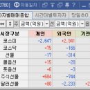 그린에스앤지