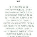 강기상내과의원 이미지