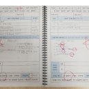 예쌤수학공부방 이미지