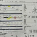 칼로리바 - 부산진구 부전로 99-1 | 칼로리바