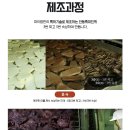 마이팜 농업회사법인 주식회사