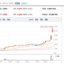 에이디에스글로벌 - 서초구 방배로 140 | 에이디에스글로벌