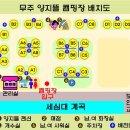 무주양지뜰캠핑장