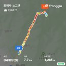 오르막, 한자사다리(수준별) | 지리산 화대종주(화엄사~대원사, 백두대간 최남단 구간) 후기
