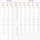 한창테크 이미지