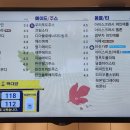 빽다방안국역점