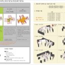 수원아너스빌위즈 이미지