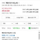 매탄4거리 → 인계4거리 이미지