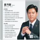 법인윤가원