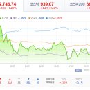 남선사료 이미지