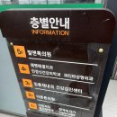 순천 ‘필앤톡의원’을 방문하다