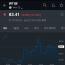 마크인터내셔널 이미지