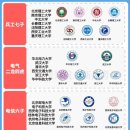 소룡산업 이미지