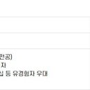 [서울] (09월 30일 마감) 한국오츠카제약(주) - [정규직/서울본사] 신입 RA(Regulatory Affairs) 채용 이미지