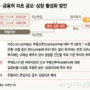 리츠공인중개사사무소 이미지