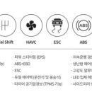 이티스틸 이미지