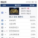 비즈&피씨방 이미지